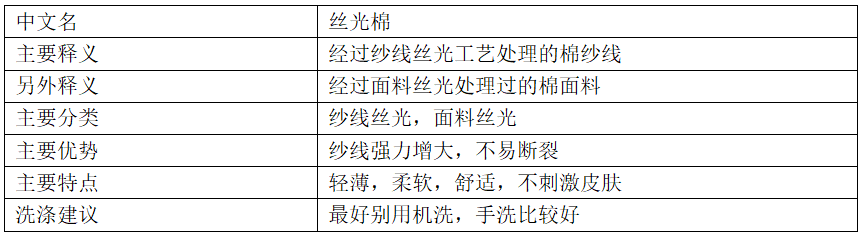 絲光棉是什么<a href=http://m.dgdean.cn/ target='_blank'>面料</a>？有什么優點和缺點